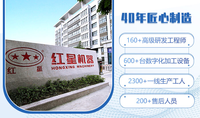 40年專注綠色礦機制造，打造綠色礦山破碎設備